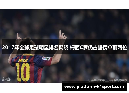 2017年全球足球明星排名揭晓 梅西C罗仍占据榜单前两位