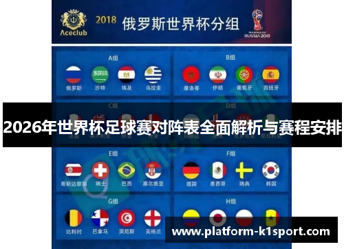 2026年世界杯足球赛对阵表全面解析与赛程安排