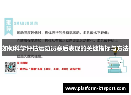 如何科学评估运动员赛后表现的关键指标与方法