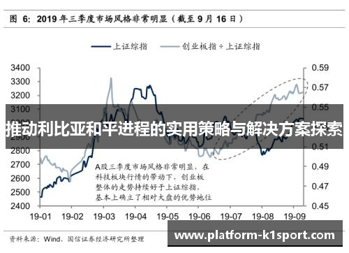推动利比亚和平进程的实用策略与解决方案探索